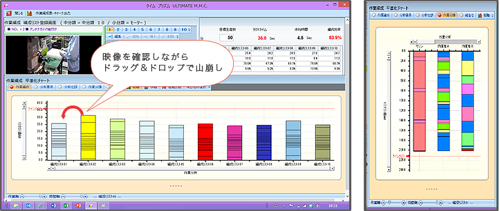 作業編成画面