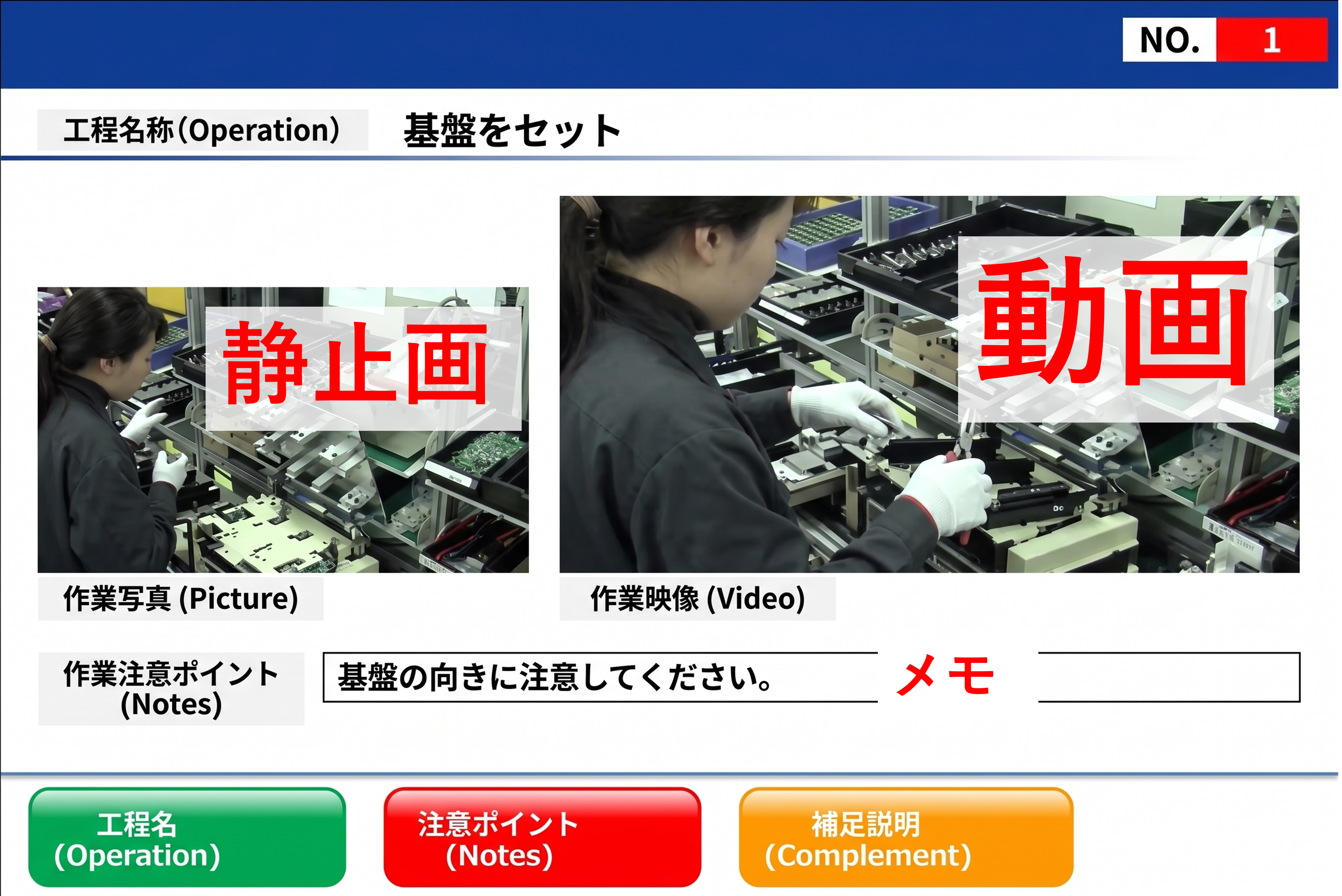 動画付きPPTテンプレート出力